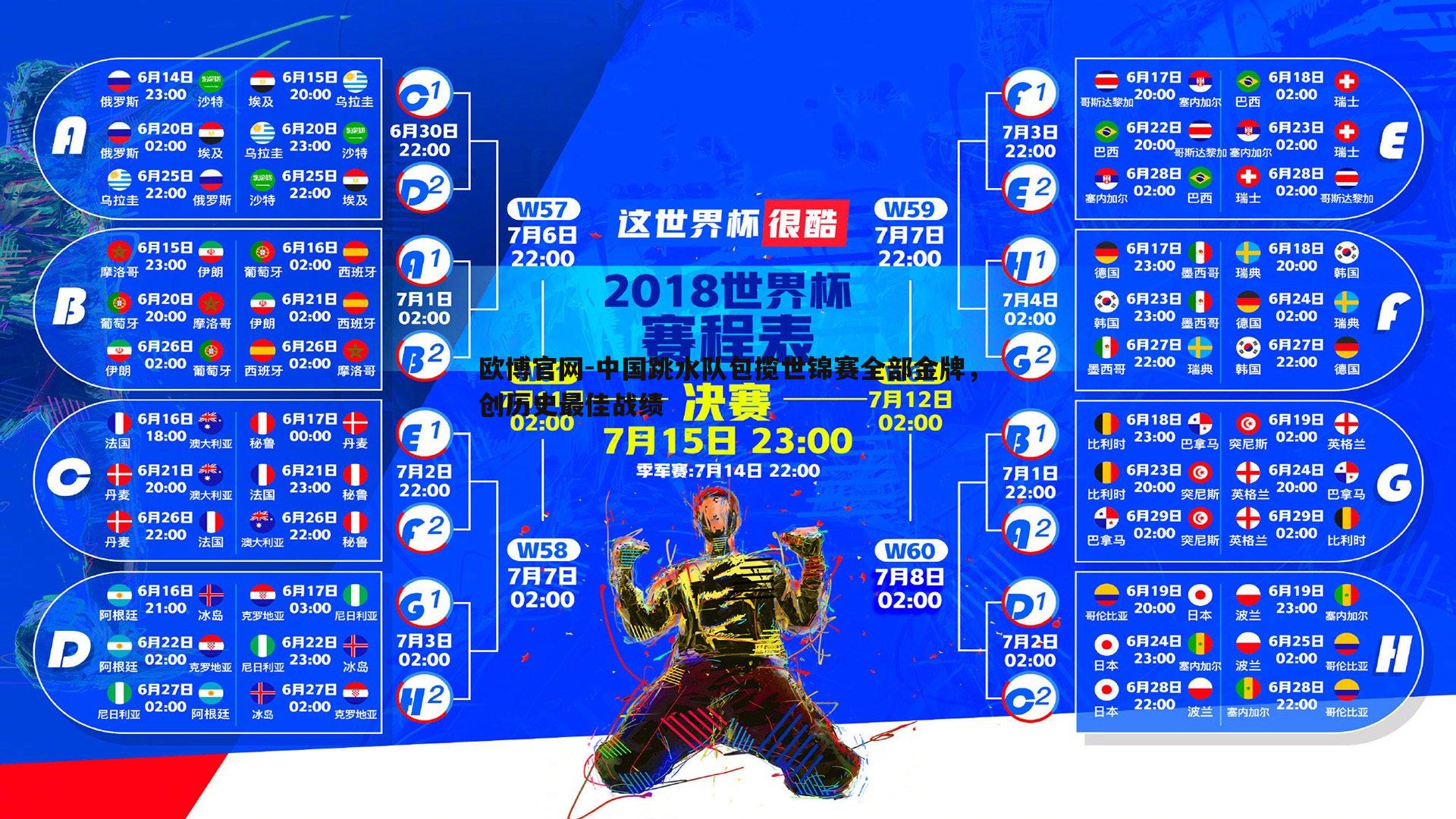 中国跳水队包揽世锦赛全部金牌，创历史最佳战绩